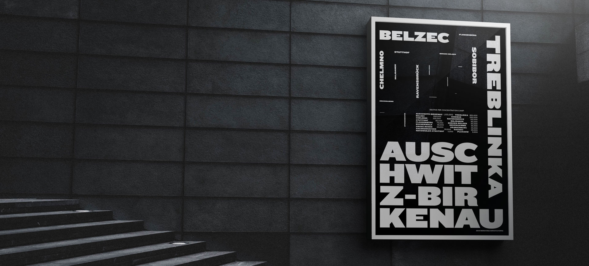 large holocaust poster installed over staircase