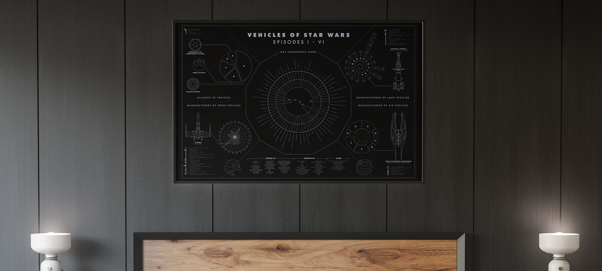 Star Wars print hanging on a black wall