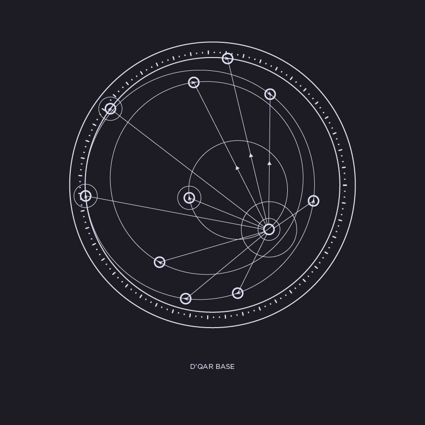 star wars UI example