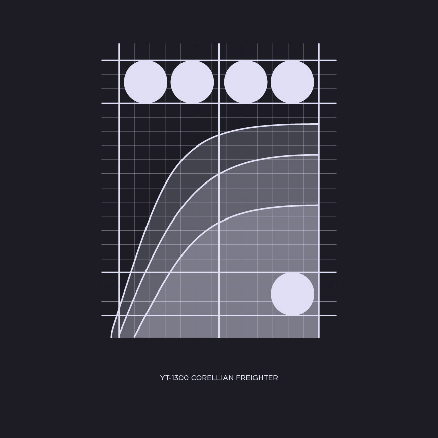 star wars UI example