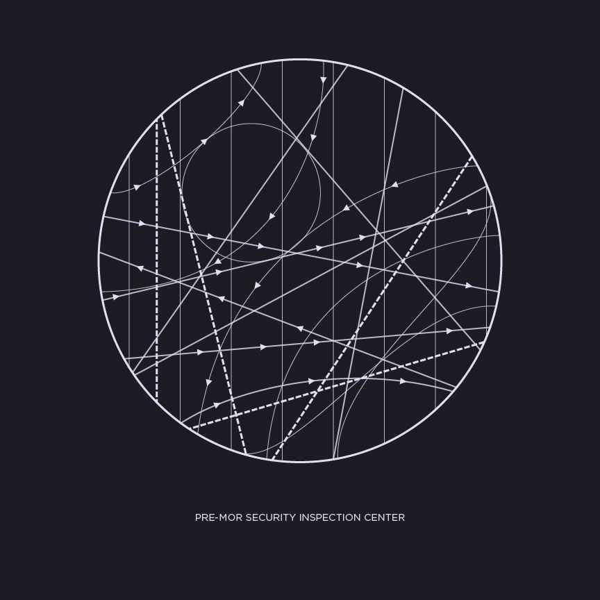 star wars UI example